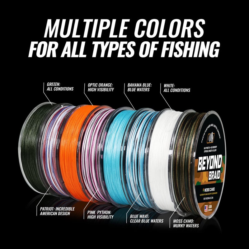 Beyond Braid Blue Wave 300 Yards 8lb - Image 2